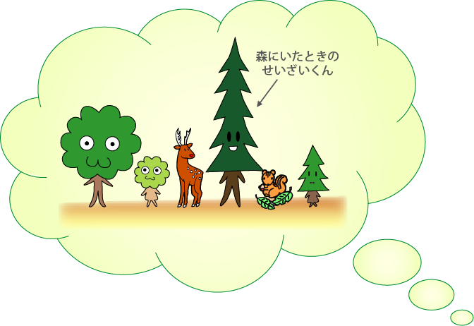 イメージ図　森にいたときのせいざいくん