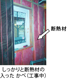 写真:しっかりと断熱材の入ったかべ(工事中の写真)