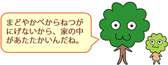 ひろみママ:まどやかべから熱がにげないから,家の中があたたかいんだね!
