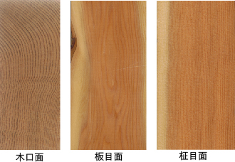 木口面 板目面 柾目面