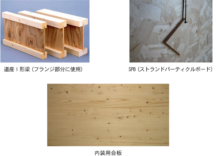 左上:道産I形梁(フランジ部分に使用) 右上:SPB(ストランドパーティクルボード)下:内装用合板