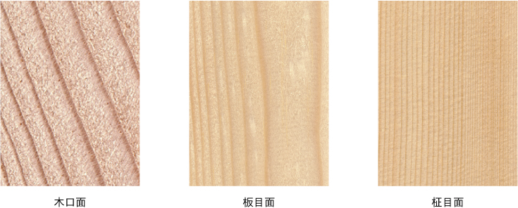 左:木口面中央:板目面右:柾目面