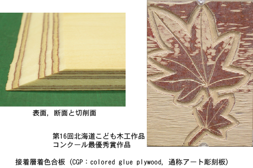 接着層着色合板(CGP,アート彫刻板)
