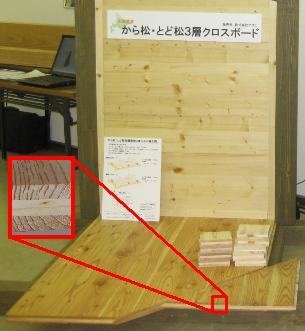 三層パネルを使った壁・床 三層パネルを使った壁・床