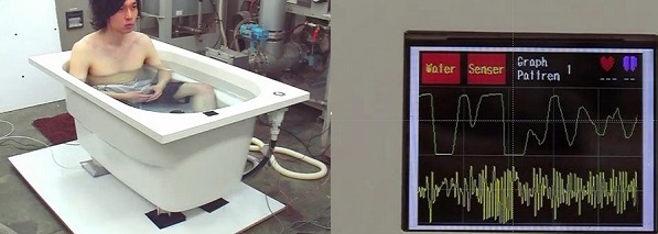 実験写真 入浴中の呼吸と心拍を検知できる浴槽