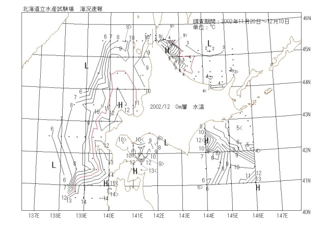 表面水温の図