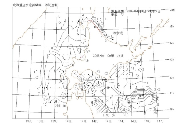 表面水温の図