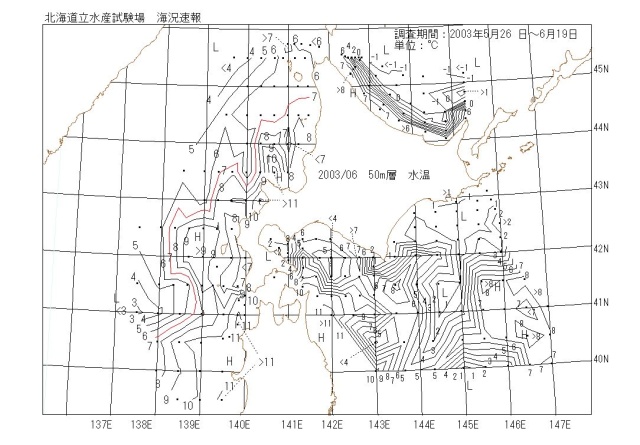 50メートル層水温の図