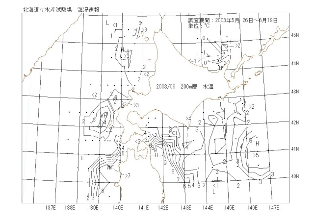 200メートル層水温の図