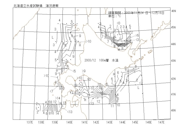 100メートル層水温の図