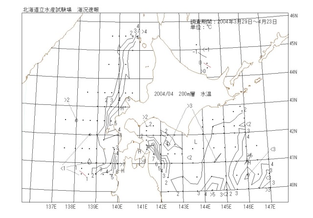 200メートル層水温の図
