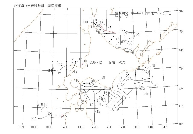 表面水温の図