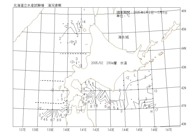 200メートル層水温の図
