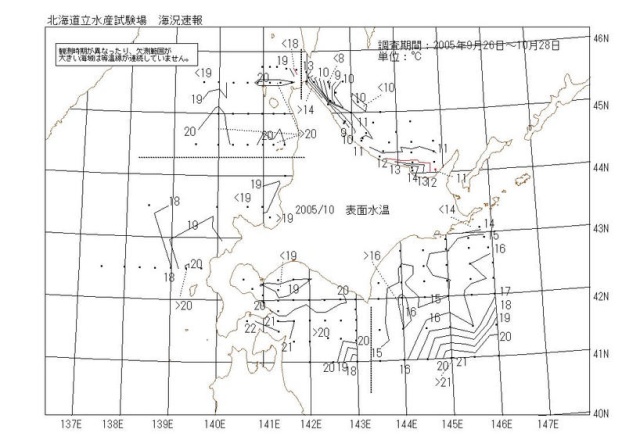 表面水温の図
