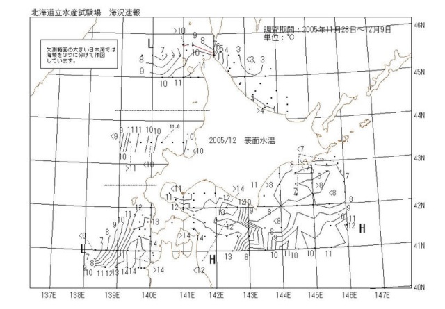 表面水温の図