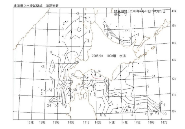 100メートル層水温の図