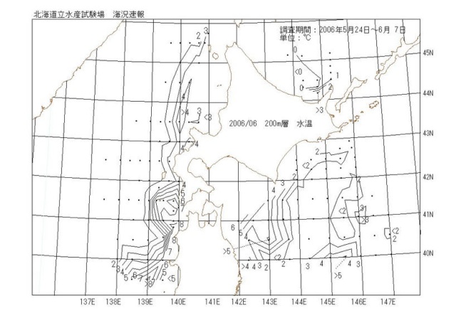 200メートル層水温の図