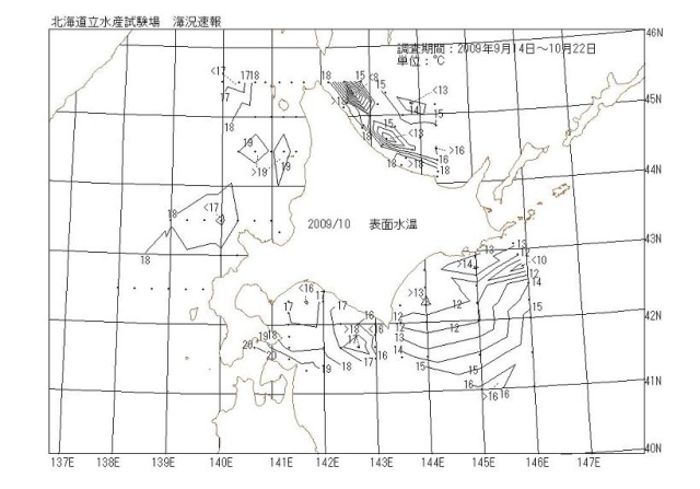 表面水温の図
