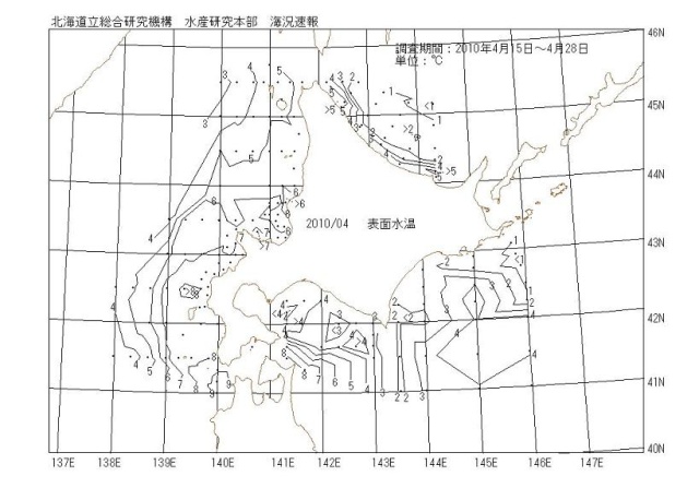 表面水温の図