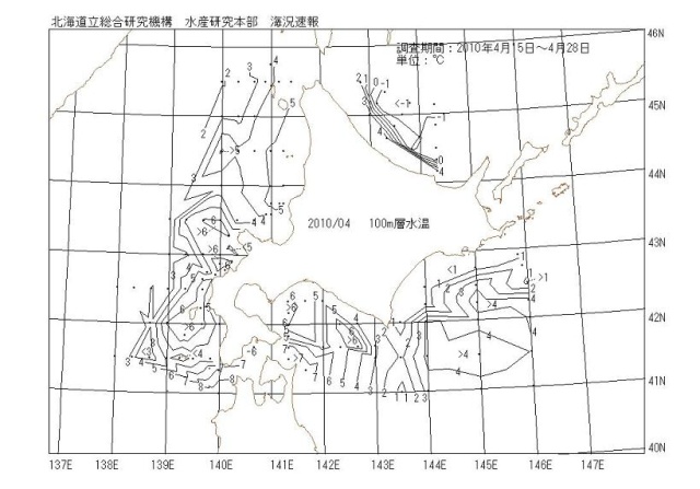 100メートル層水温の図
