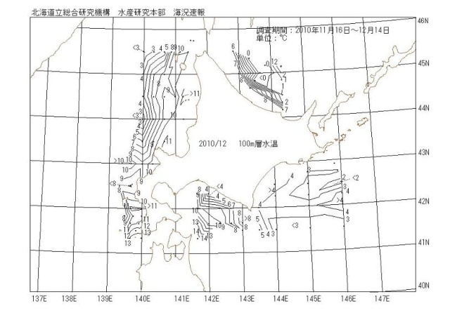 100メートル層水温の図