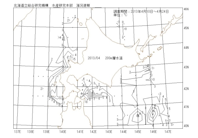 200メートル層水温の図