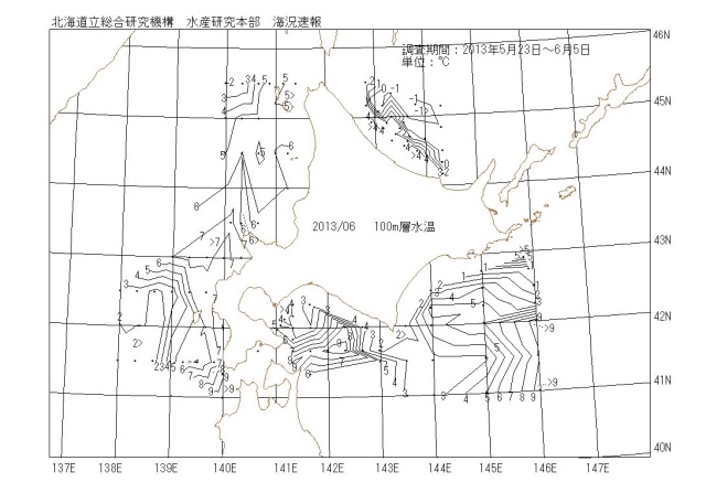 100メートル層水温の図