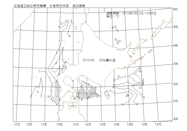200メートル層水温の図