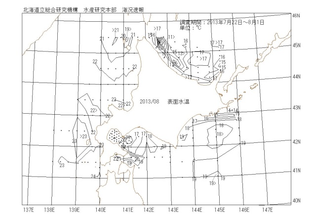 表面水温の図