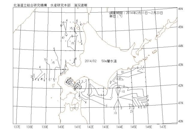 50メートル層水温の図