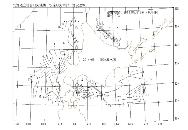 100メートル層水温の図