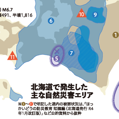 北海道の自然災害