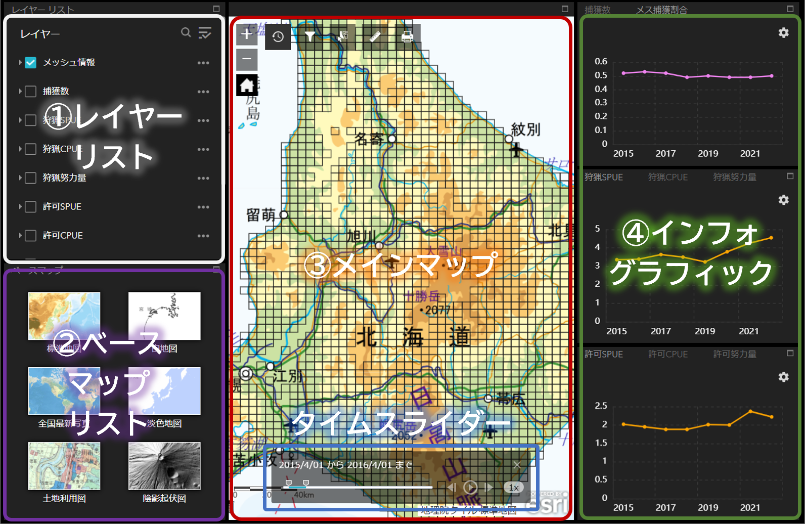 図1　エゾシカ現況マップ（捕獲情報/年度別）の基本画面