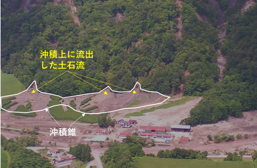 図1　2003年の日高豪雨で沖積錐上に流出した土石流